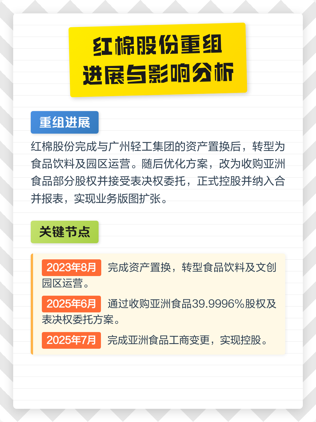 绍兴市食品资产重组(食品资产重组案例)
