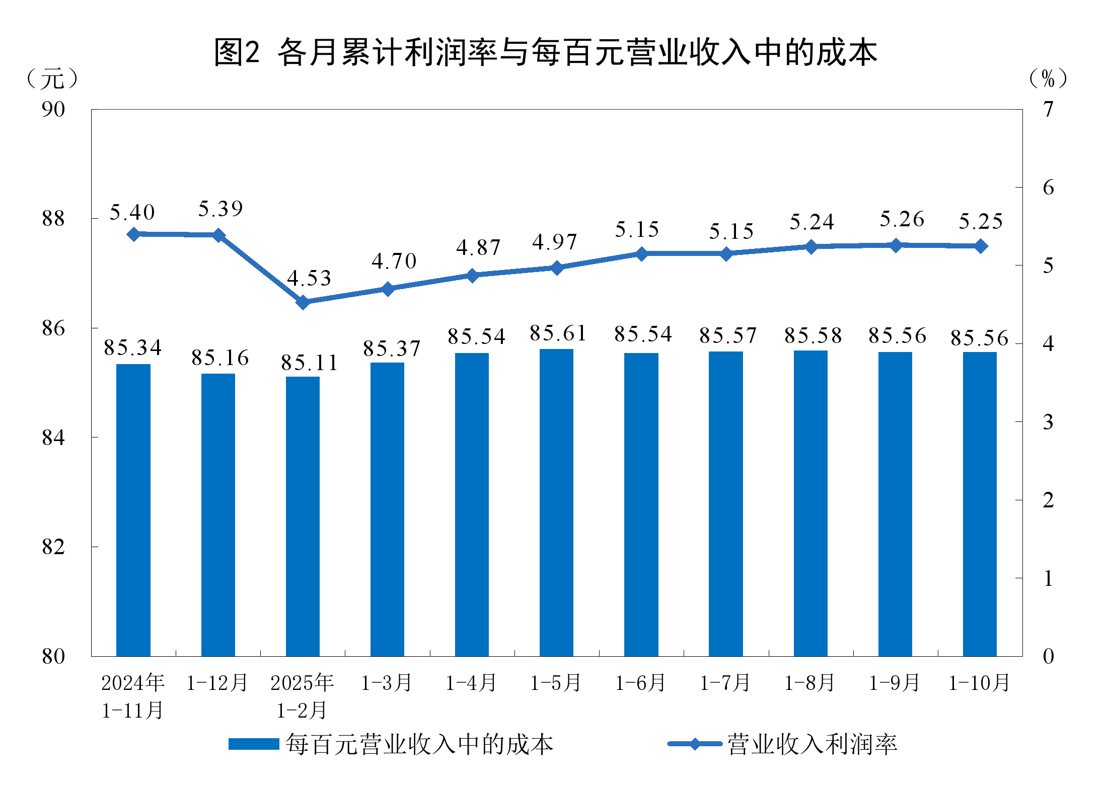 绍兴市成都企业企业价值增长(2021成都企业100强)