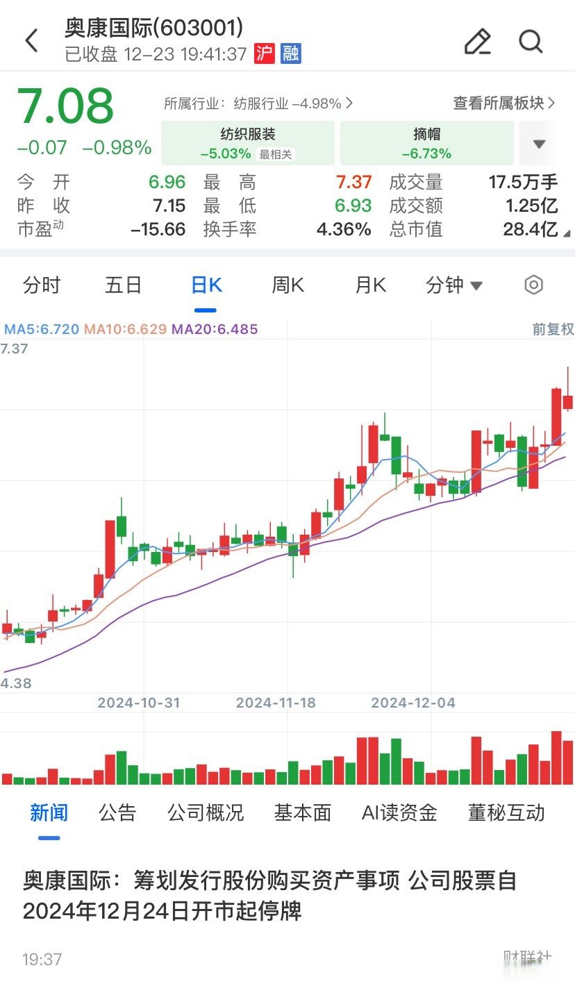 绍兴市关联交易财税筹划(关联交易财税筹划包括)
