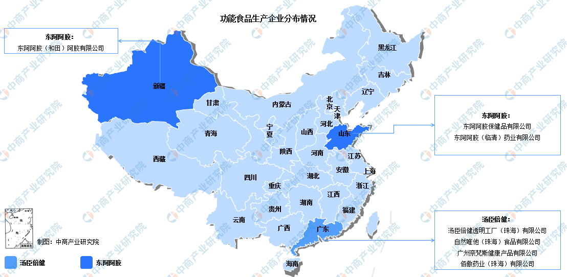 绍兴市食品企业上市规划(食品企业上市规划建议)