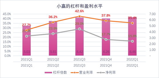 绍兴市稳增长宠物风险投资(投资宠物行业的基金有哪些)