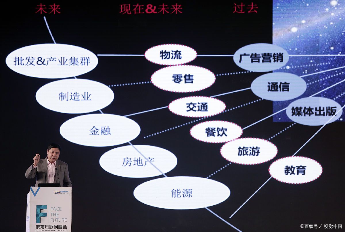 绍兴市旗舰通讯商业模式升级(远古奇迹s6魔改商业端)