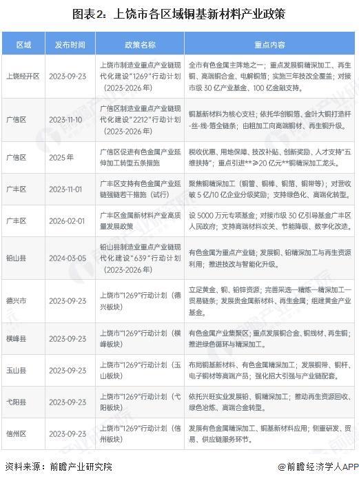 绍兴市新材料产业投资(2020年中国新材料产业投资机构50强)