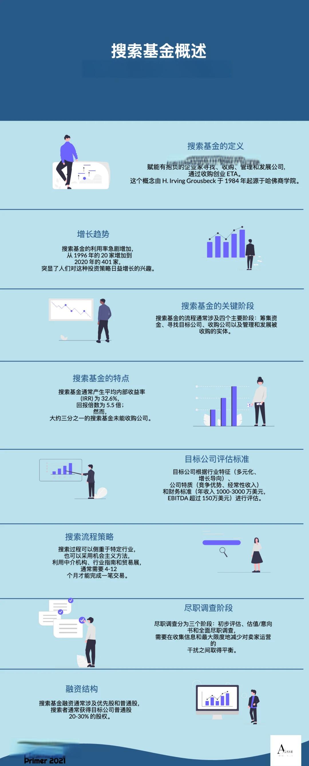 绍兴市高回报资金管理机构(高回报资金管理机构有哪些)