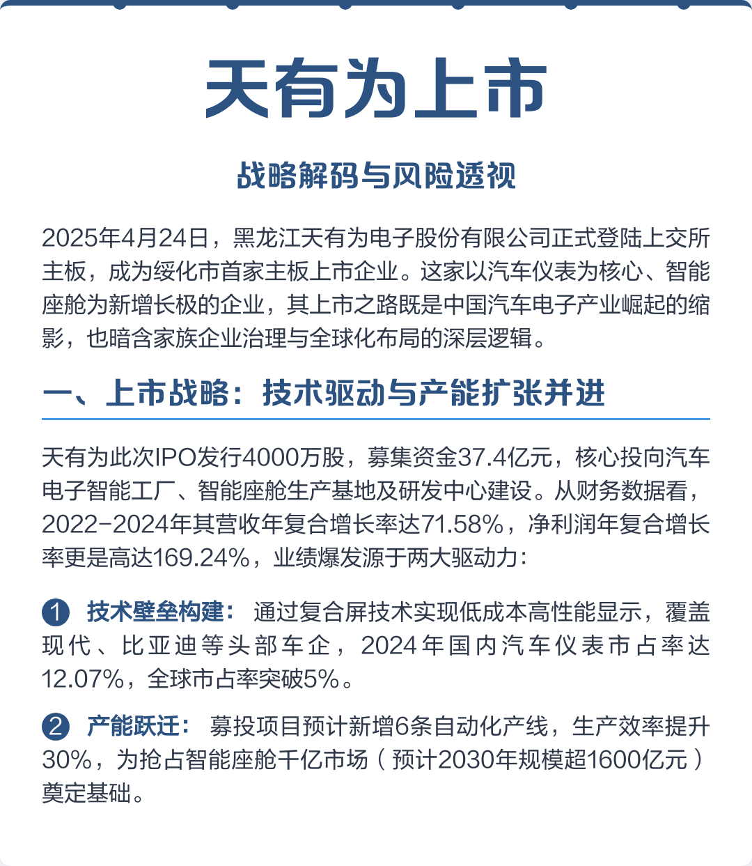 绍兴市主板上市风险规避(主板上市风险规避策略)