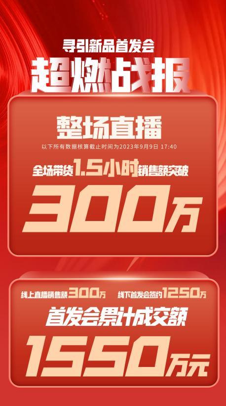 绍兴市透明消费品品牌升级(透明消费品品牌升级了吗)
