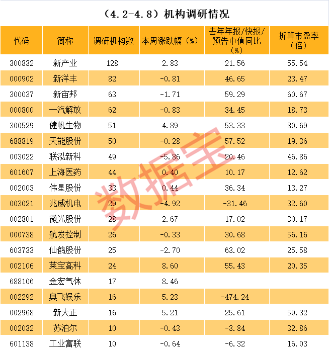 绍兴市业绩变脸成功案例(业绩变脸成功案例怎么写)