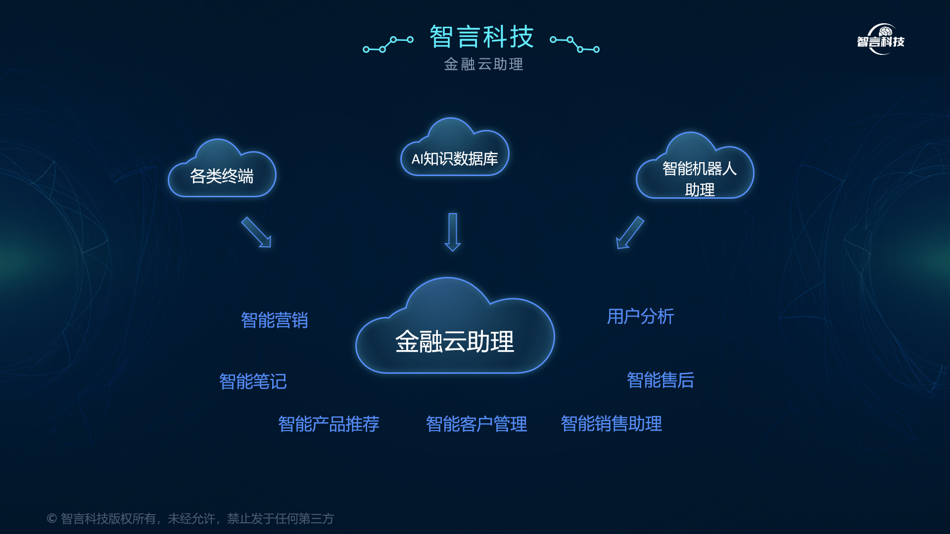 绍兴市管家式投融资服务(什么是管家式服务,极致的体验)