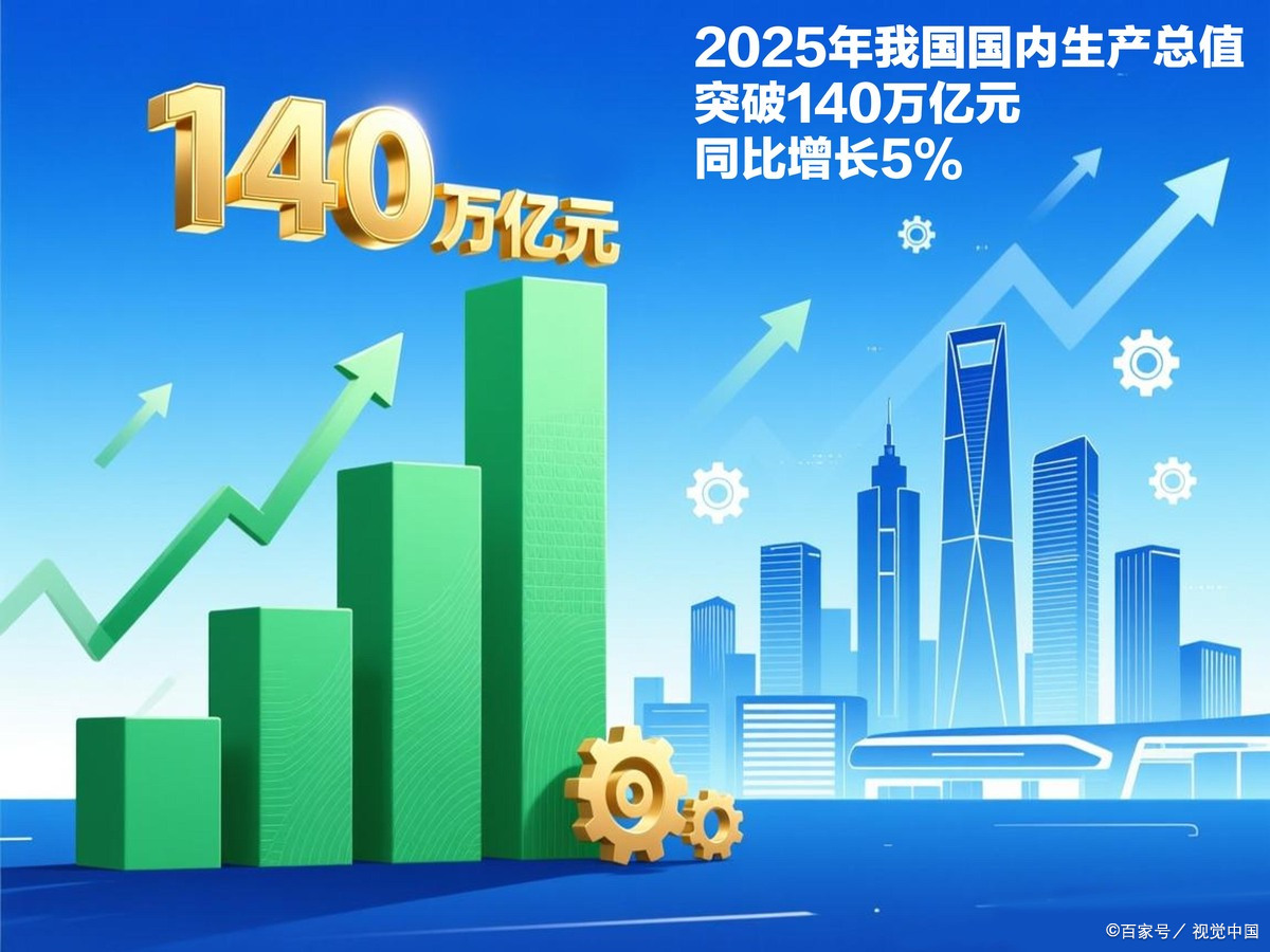 绍兴市企业价值增长(企业价值增长计算公式)