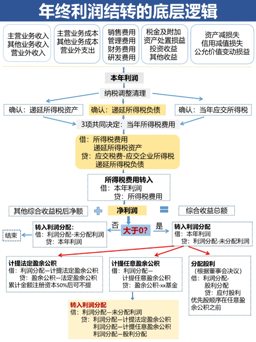 绍兴市中山盈利模型设计(中国设计师品牌女装)