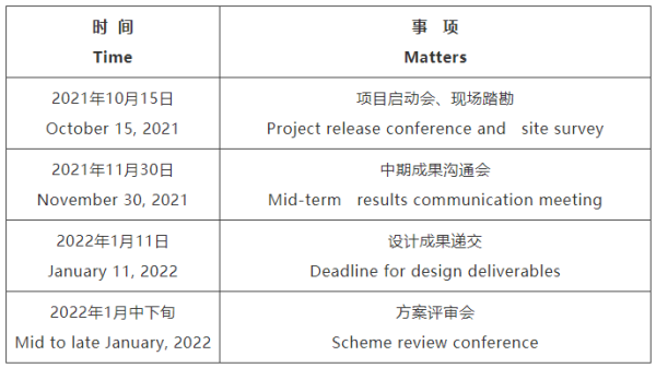 绍兴市无锡专业战略咨询(战略咨询需要什么学历)