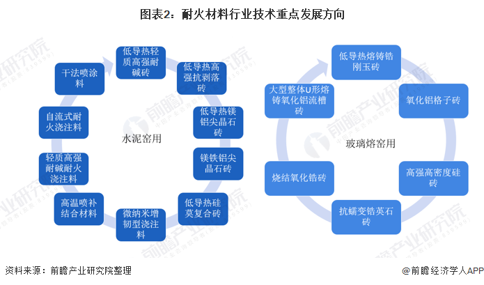 绍兴市头部行业研究(行业头部是什么意思)