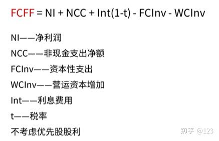 绍兴市优先股企业价值增长(优先股企业价值增长率怎么算)