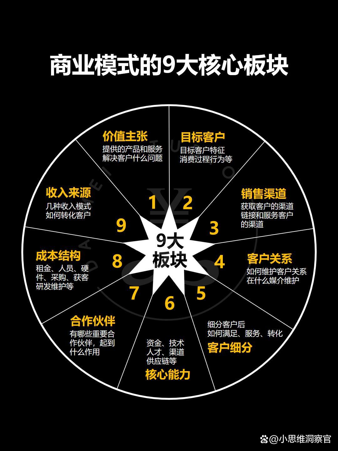 绍兴市常州专业盈利模型设计(常州专业盈利模型设计公司排名)