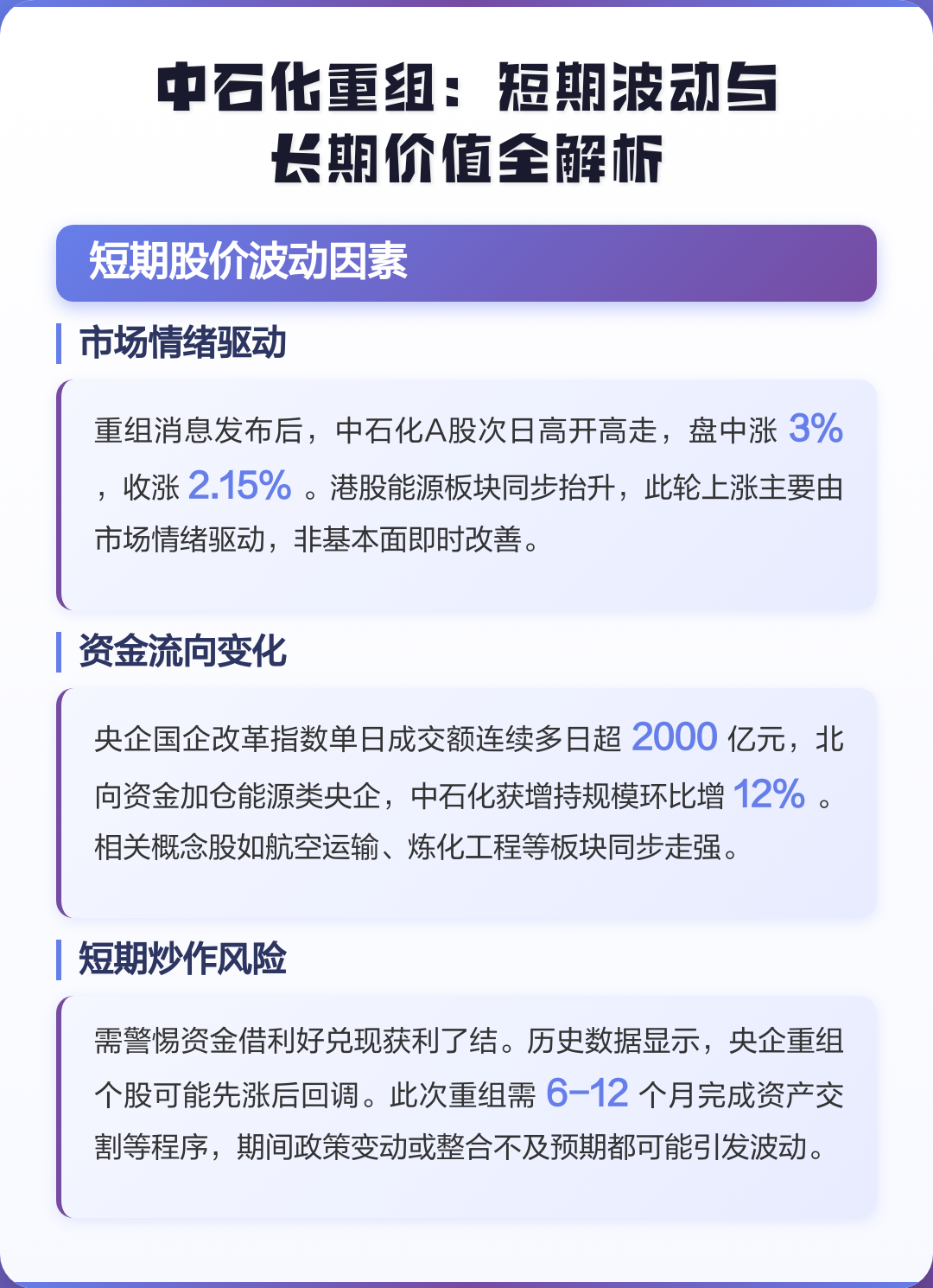 绍兴市价值驱动业务重组(价值驱动型组织全系统方案)