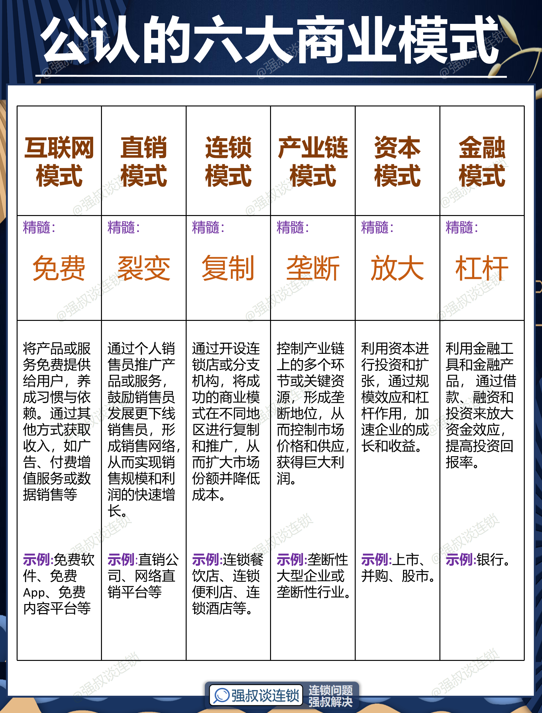 绍兴市专属动漫商业模式升级(动画版商业模式讲解视频)